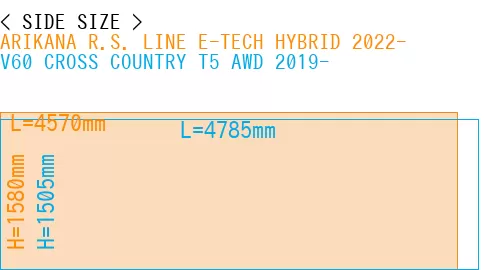 #ARIKANA R.S. LINE E-TECH HYBRID 2022- + V60 CROSS COUNTRY T5 AWD 2019-